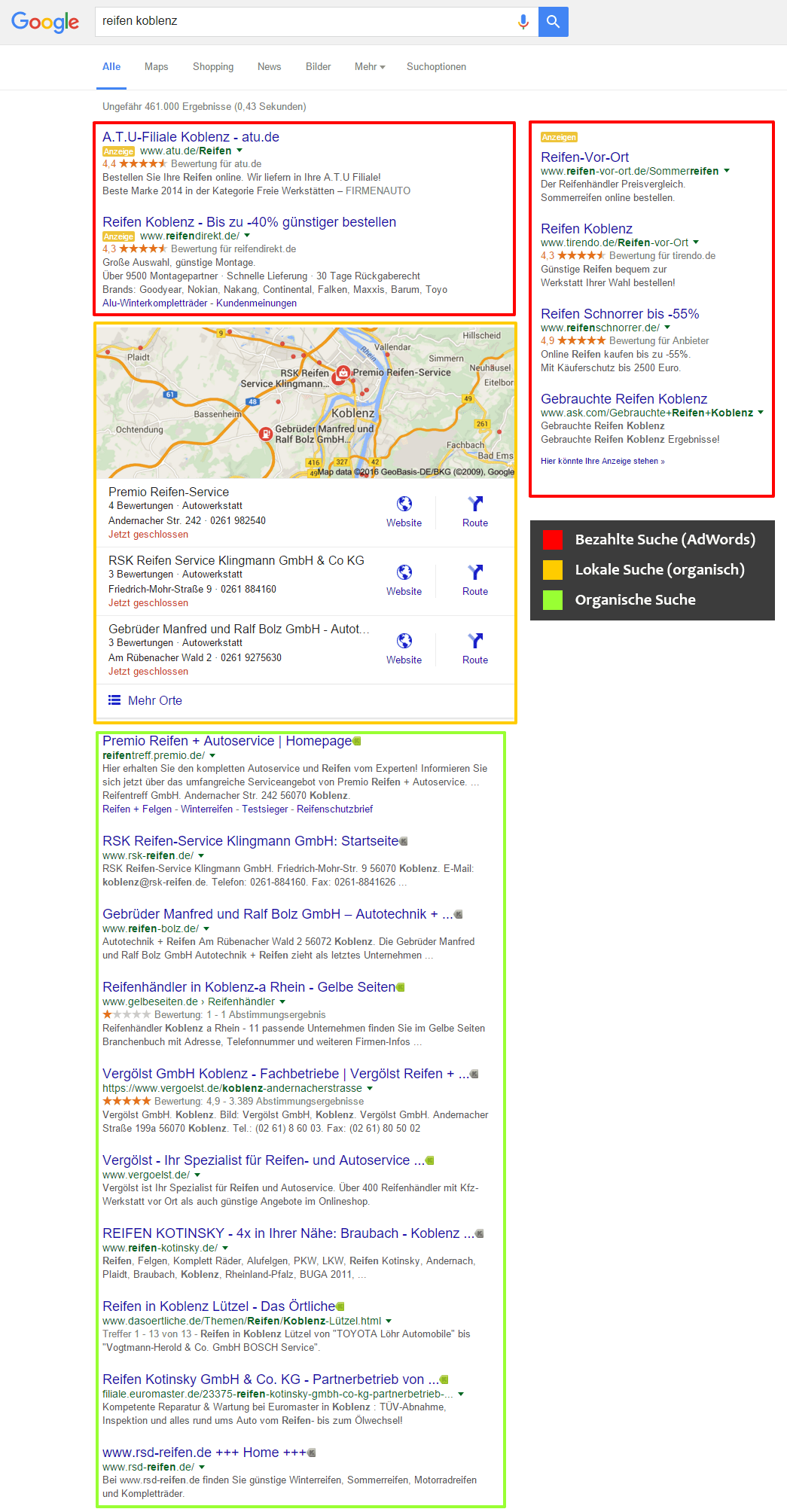 Paid Search, Organic Search & Local Search